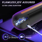 Automatic Male Masturbator Sex Toys for Men - Adult Male Pussy Sex Toys with 6 Thrusting & Rotating,Penis Pump Pocket Pussy Sex