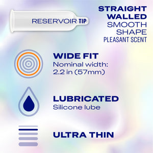 Durex Air Condoms Extra Thin, Transparent Natural Rubber Latex Condoms for Men, Wide Fit, FSA & HSA Eligible, 24 Count