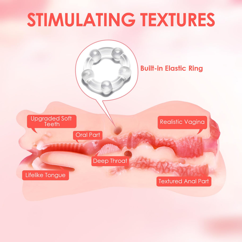 Male Masturbator Sex Toy for Men - ZEMALIA Men Sex Toy 3D Realistic Textured Butt Stroker with Heating Rod and Vibrating Bullet