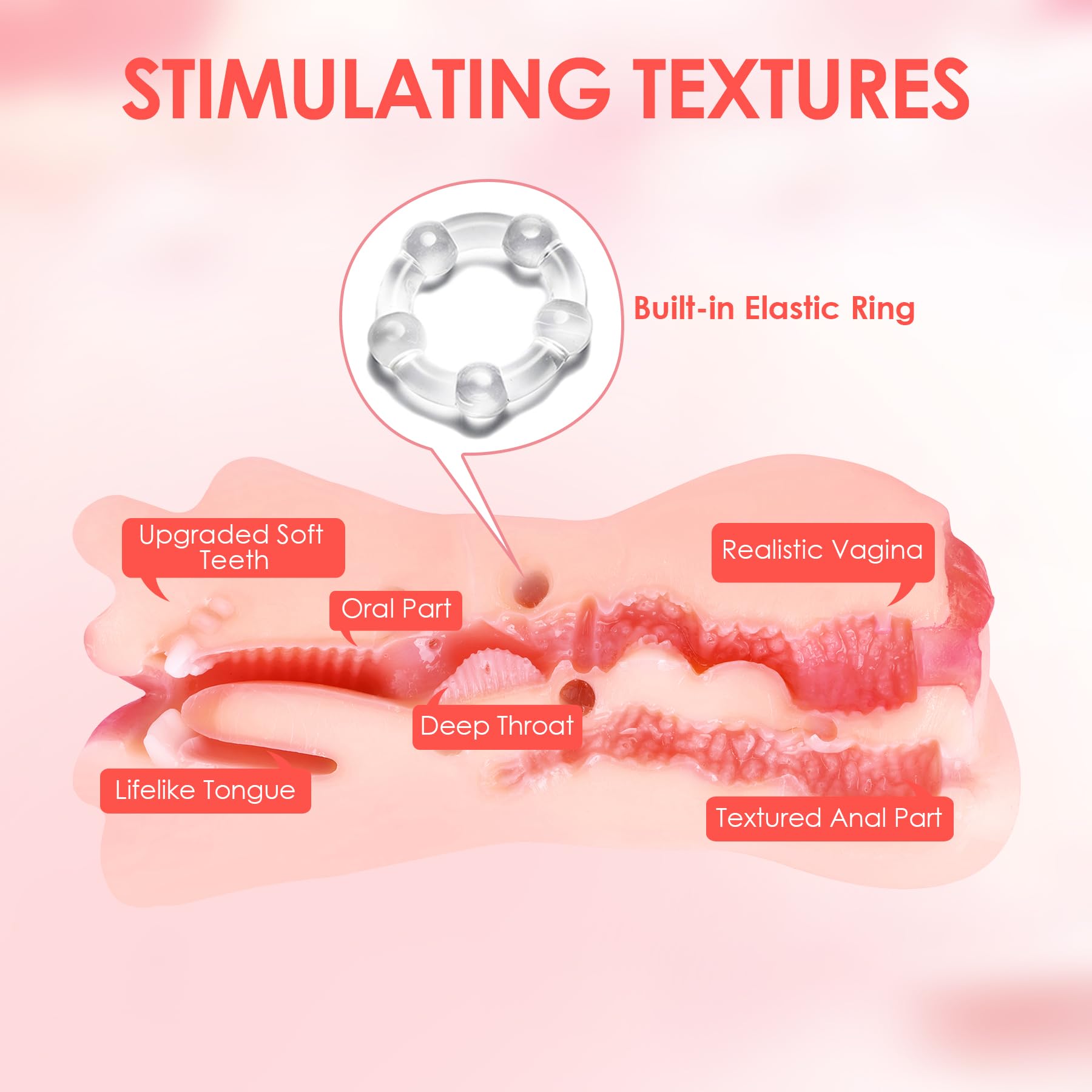 Male Masturbator Sex Toy for Men - ZEMALIA Men Sex Toy 3D Realistic Textured Butt Stroker with Heating Rod and Vibrating Bullet