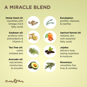Earthly Body Miracle Oil, 1 fl. oz. - 2 Pack - 100% Natural Tea Tree Oil, Hemp Seed Oil & Vitamin E - Moisturizer, Calms Skin Ir