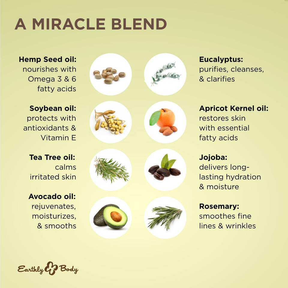 Earthly Body Miracle Oil, 1 fl. oz. - 2 Pack - 100% Natural Tea Tree Oil, Hemp Seed Oil & Vitamin E - Moisturizer, Calms Skin Ir