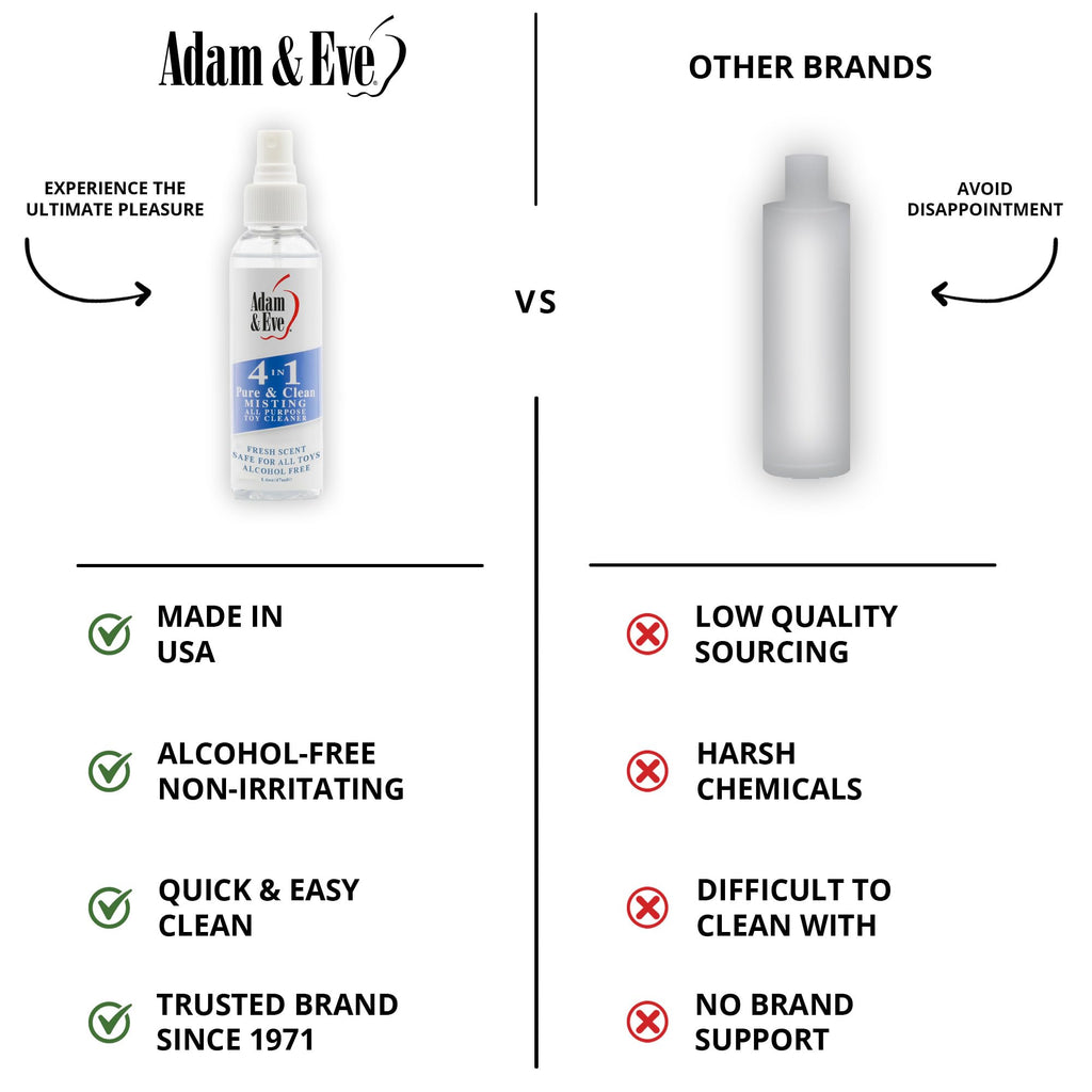 Adam and Eve 4 in 1 Pure and Clean Misting Adult Sex Toy Cleaner, Fast Acting Clear Wash, Easy to Use Spray with Fresh Scent, Fl