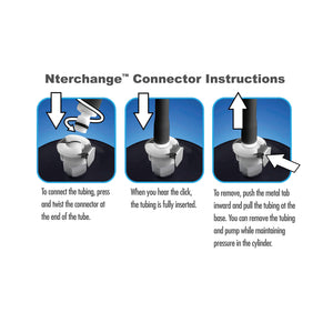 Blush Performance Vx6 Male Enhancement Penis Pump System With Brass Pistol Grip Pressure Gauge Nterchange Compatible 95 Inch Et