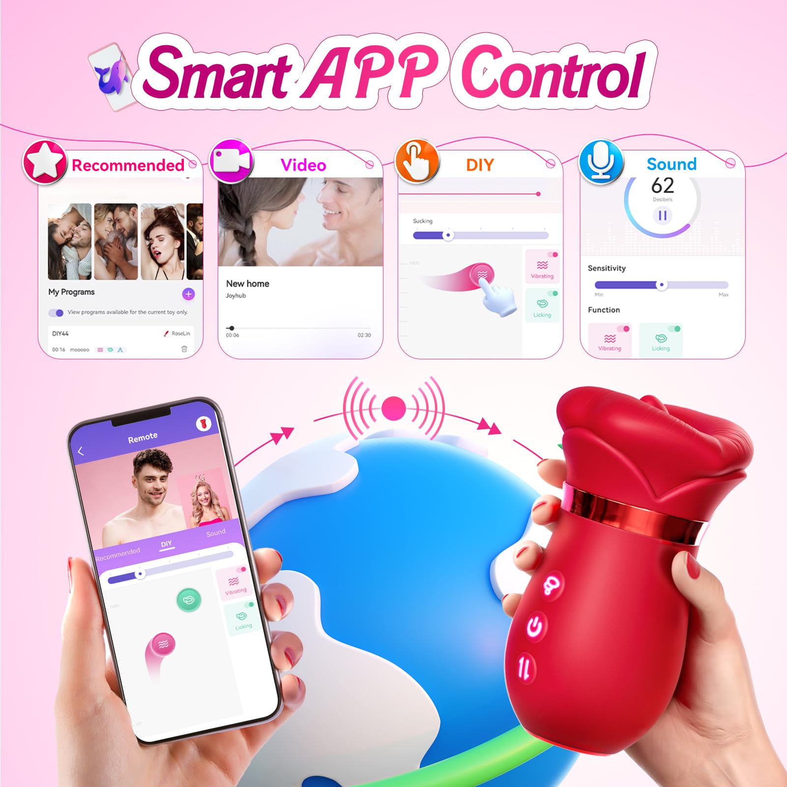 Vibrator Adult Sex Toys for Women - Sovokn 5IN1 Mouth Sucking Vibrator Rose Sex Toy, 10 Tongue Licking, 3 Auto & 1 Manual Suckin