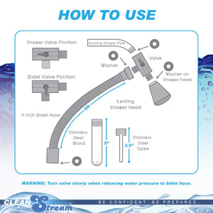 Metal Deluxe Shower System
