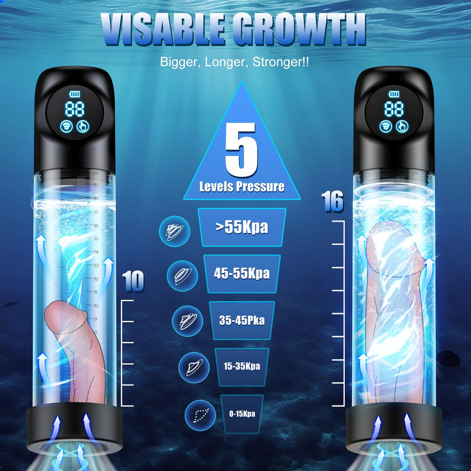Penis Pump Male Sex Toys - ACUMUM Electric Sex Toys for Men Penis Extender with DIY App, Penis Pumps Enlarger, Dick Pussy Penile