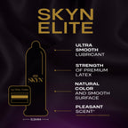 SKYN Elite - 36 Count - Ultra-Thin, Lubricated Latex-Free Condoms