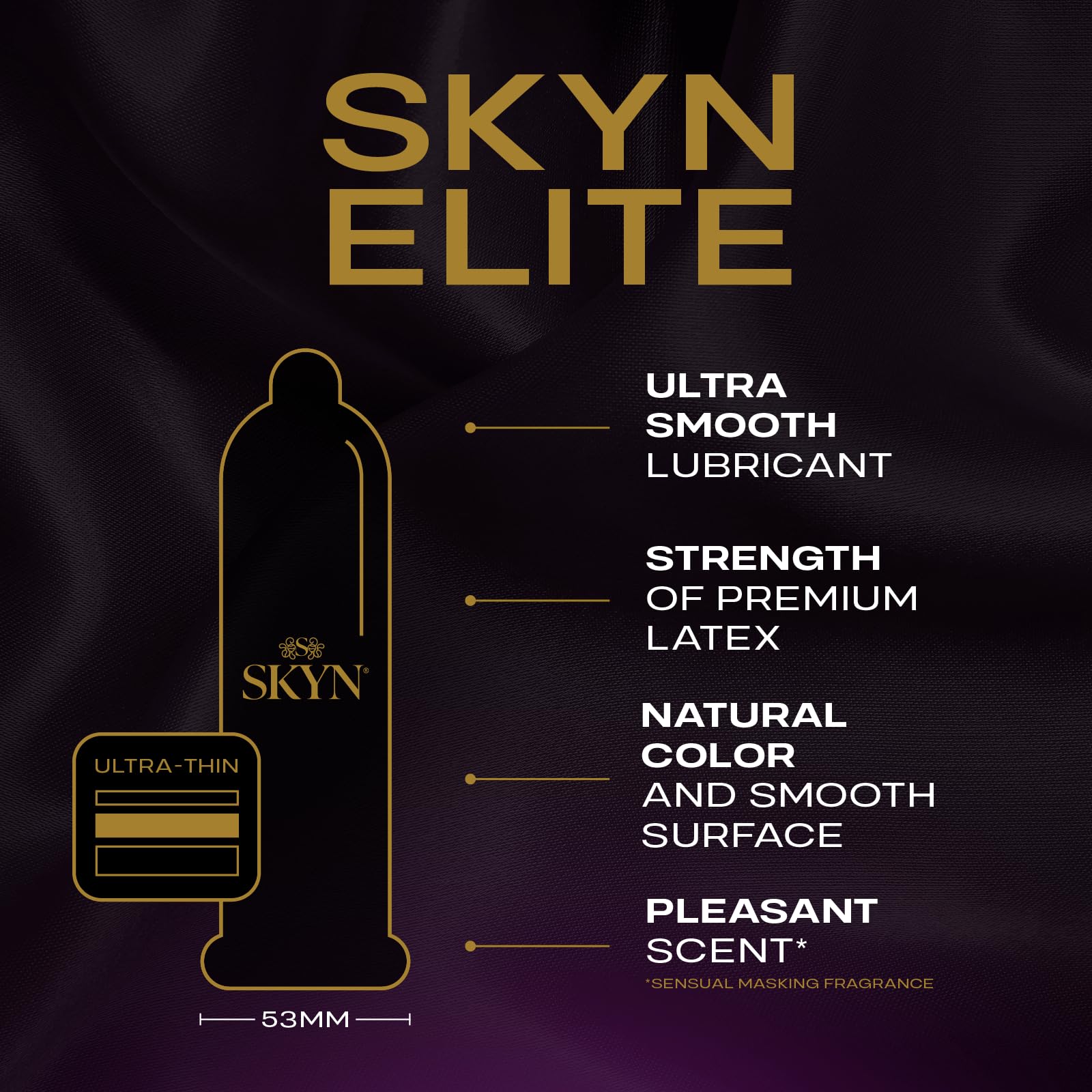 SKYN Elite - 36 Count - Ultra-Thin, Lubricated Latex-Free Condoms