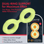 Forto F-81: Double Ring Liquid Si 44mm G