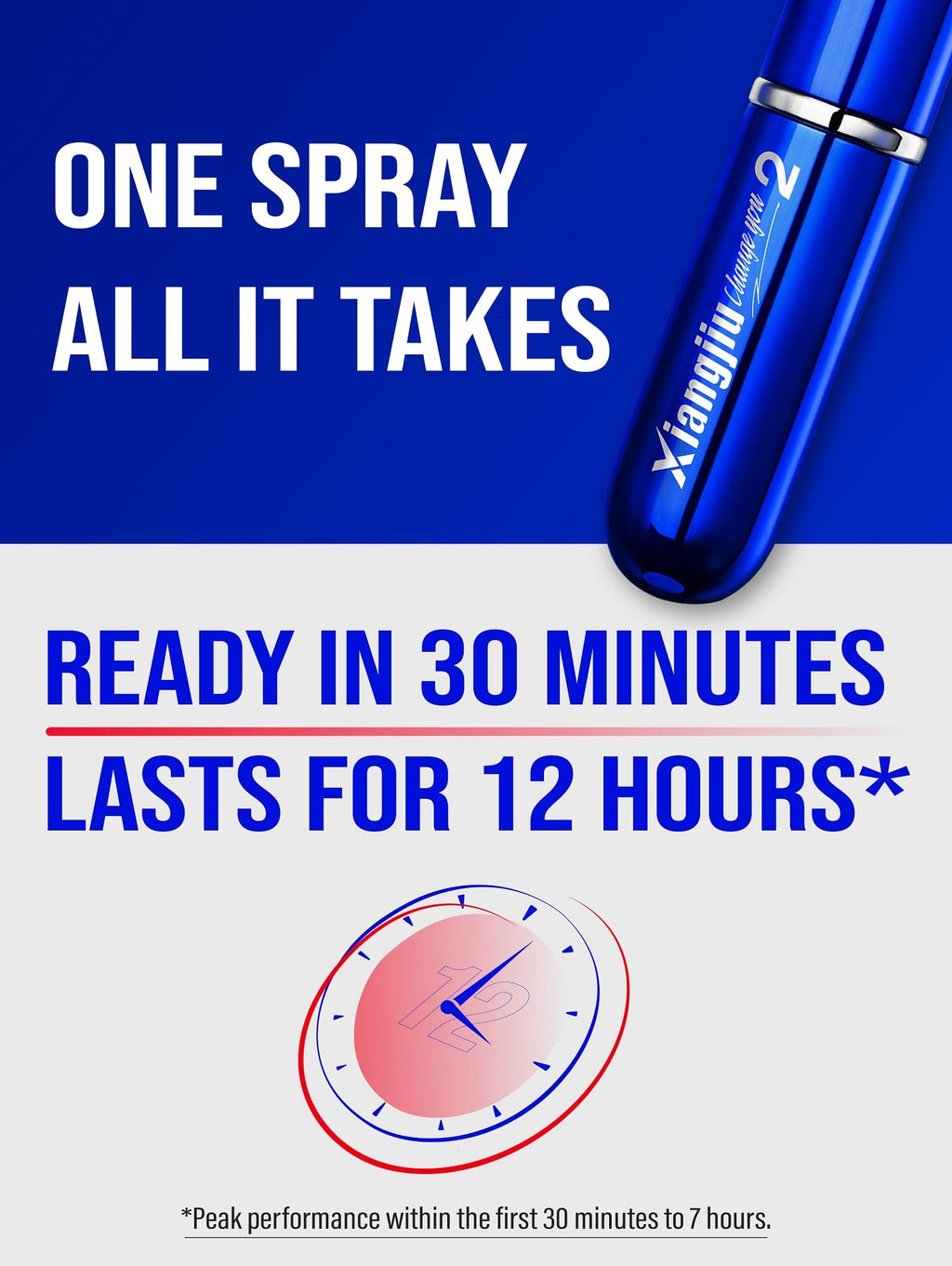 Xiangjiu Delay Spray for Men Longer Sex, Delay Ejaculation for Men 2nd Generation, 6ML