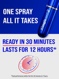Xiangjiu Delay Spray for Men Longer Sex, Delay Ejaculation for Men 2nd Generation, 6ML