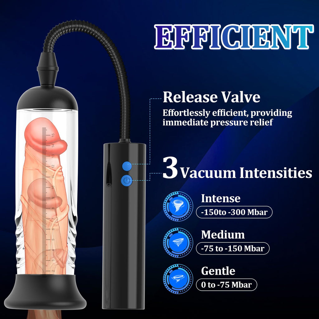 Automatic Penis Enlargement Pump for Men Erection with 3 Intensities, Male Adult Sex Toys Vacuum Sensuality Pump Penis Enlargers