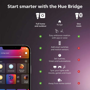 Philips Hue White Base Lumen (60W) Smart Button Starter Kit, Works With Amazon Alexa, Google Assistant, Apple Homekit 60 Watt (O