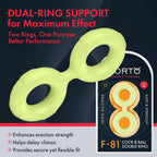 Forto F-81: Double Ring Liquid Si 47mm G