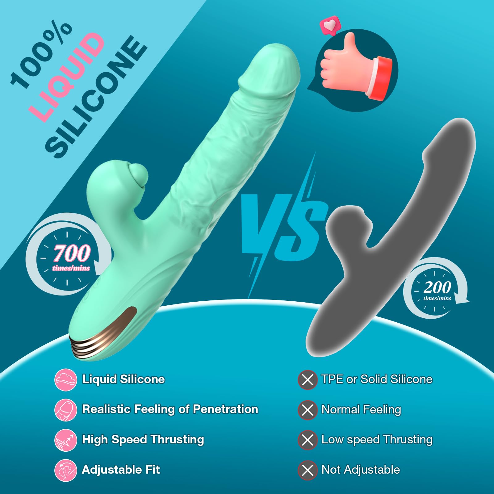 Thrusting Dildo Vibrator for Beginner: G Spot Vibrator with 3 High Speed Thrusting 10 Vibrating 10 Tapping Modes for Womens, Sex
