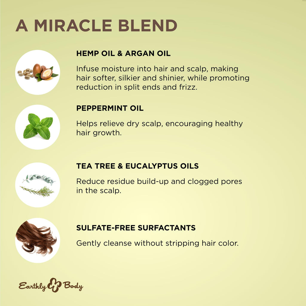 Earthly Body Miracle Oil Shampoo 16Oz Tea Tree