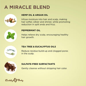 Earthly Body Miracle Oil Shampoo 16Oz Tea Tree