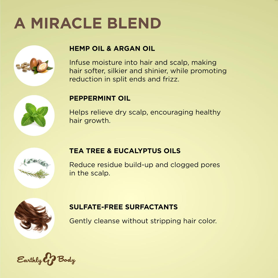 Earthly Body Miracle Oil Shampoo 16Oz Tea Tree