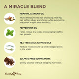 Earthly Body Miracle Oil Shampoo 16Oz Tea Tree