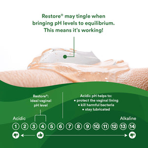 Good Clean Love Restore Moisturizing Vaginal Gel 2 Oz (Net)
