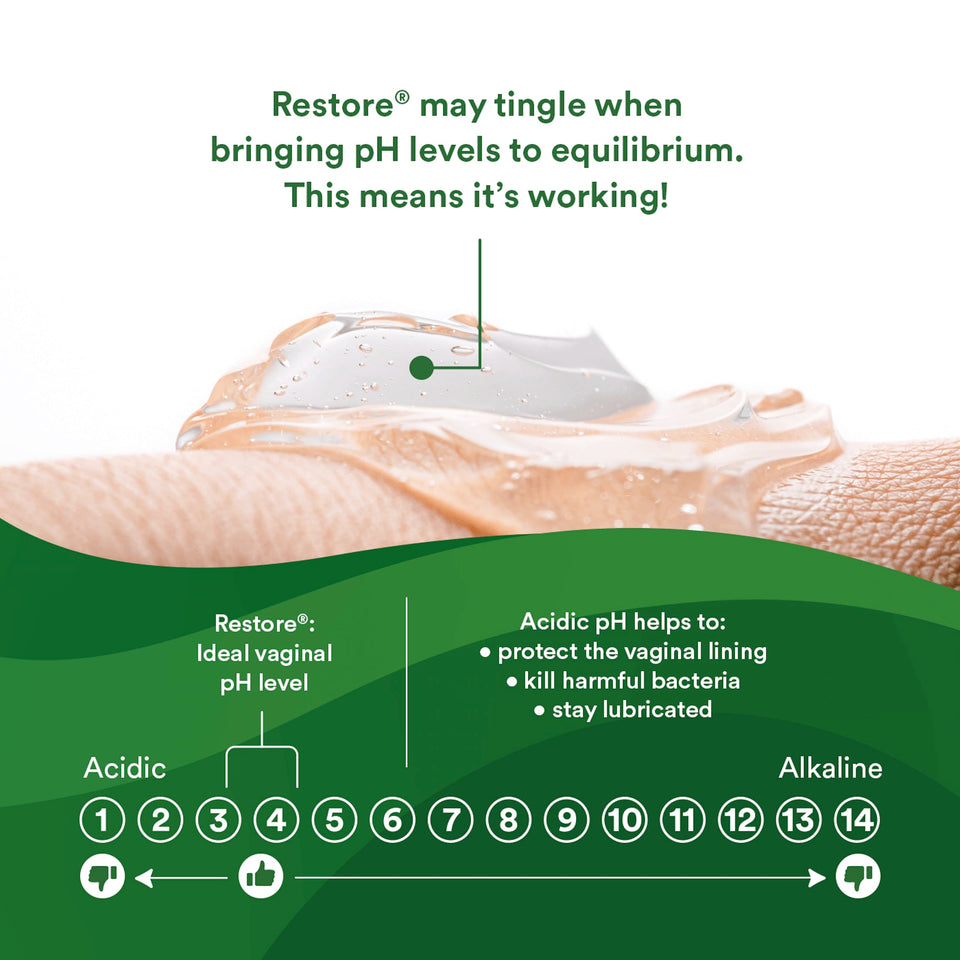 Good Clean Love Restore Moisturizing Vaginal Gel 2 Oz (Net)