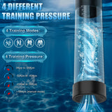 Electric Penis Pump, Adult Sex Toys Dick Enlarger for Men Erection, Air Water Extender with 4 Training Pressure and 3 Suction Mo