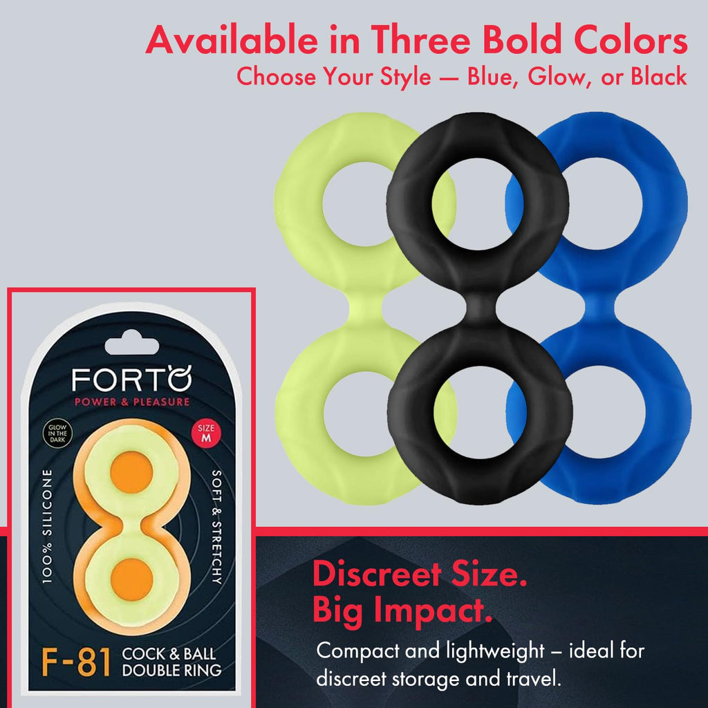Forto F-81: Double Ring Liquid Si 47mm G