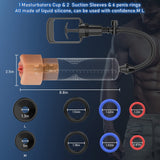 Vacuum Penis Pump Male Sex Toys for Men Manual Penis - Pumps & Enlargers, Yeqiz Penis Enlargement for Men Stronger Bigger Erecti