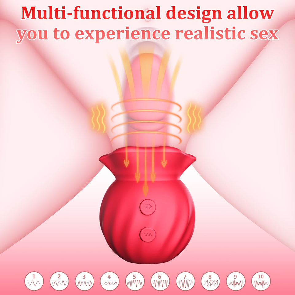 Pussy Pump Sucking Sex Toys - Adult Toys G-spot Clits Anal Vagina Pump Women Sex Pleasure Dildo Stimulator Sucker Toys with 3 Su