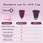 Uva Cup B Menstrual Cup Set