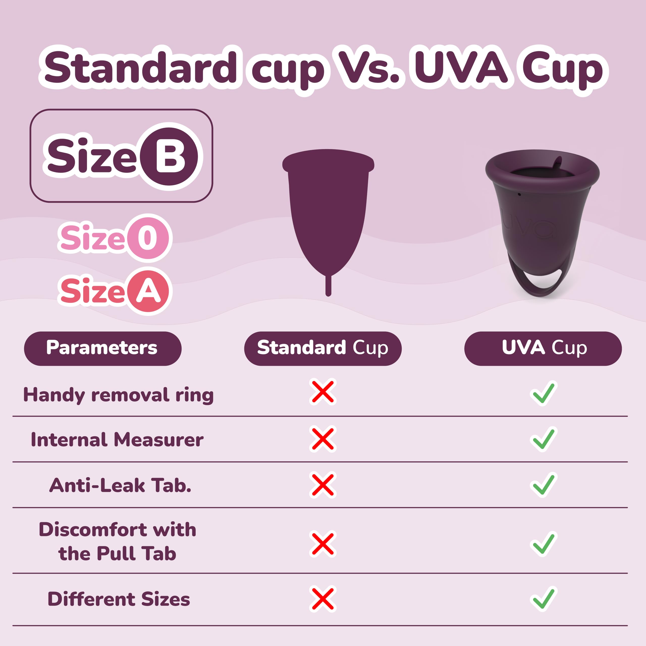 Uva Cup B Menstrual Cup Set