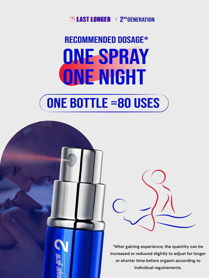 Xiangjiu Delay Spray for Men Longer Sex, Delay Ejaculation for Men 2nd Generation, 6ML