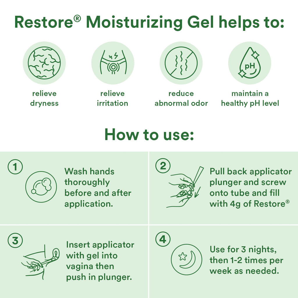 Good Clean Love Restore Moisturizing Vaginal Gel 2 Oz (Net)
