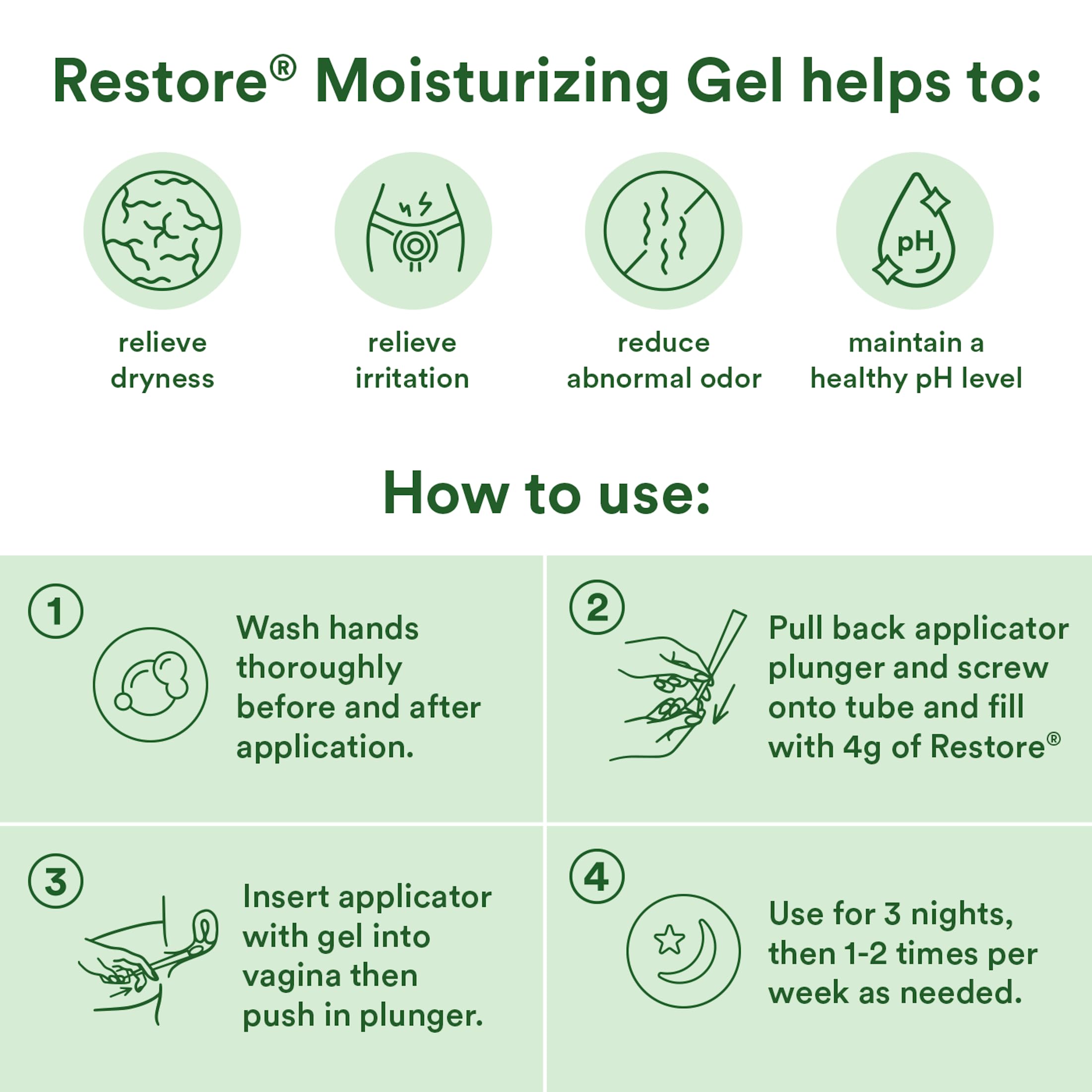 Good Clean Love Restore Moisturizing Vaginal Gel 2 Oz (Net)