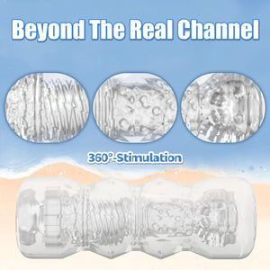 Pocket Pussy Male Masturbators, Portable Transparent Male Stroker Sex Toys with 3D Textured, Reusable Blowjob Toys with Storage