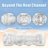 Pocket Pussy Male Masturbators, Portable Transparent Male Stroker Sex Toys with 3D Textured, Reusable Blowjob Toys with Storage