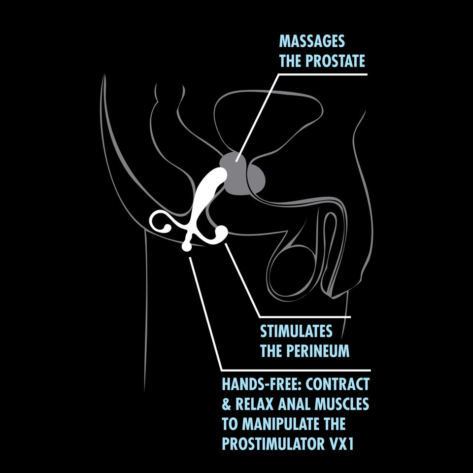 Prostate Massager Black