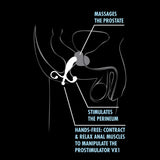 Prostate Massager Black