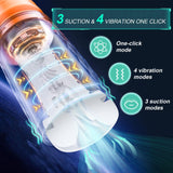 Male Masturbator Sex Toys for Men - Male Sex Toy Penis Pump with 3 Suctions & 4 Vibrations, Mens Sex Toy with 3D Sleeve, Hands F