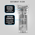 Blush M For Men All In - #1 Bestselling Pocket Pussy Masturbator - Ultra Soft Male Masturbation Stroker - Ribbed & Multi Textured, Multi Chamber For Ultimate Pleasure - Male Sex Toy For Guys - Clear