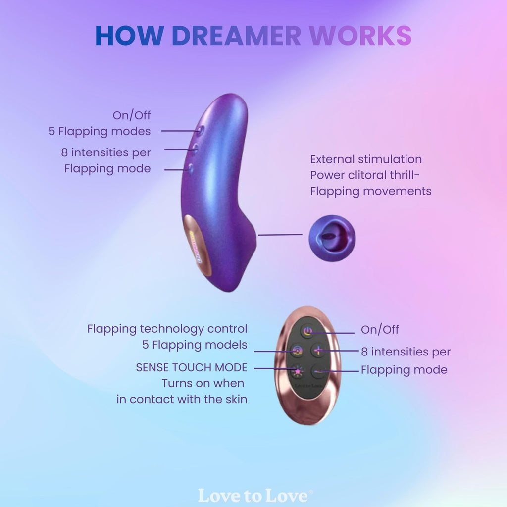 Love To Love Dreamer Iridescent Turquois