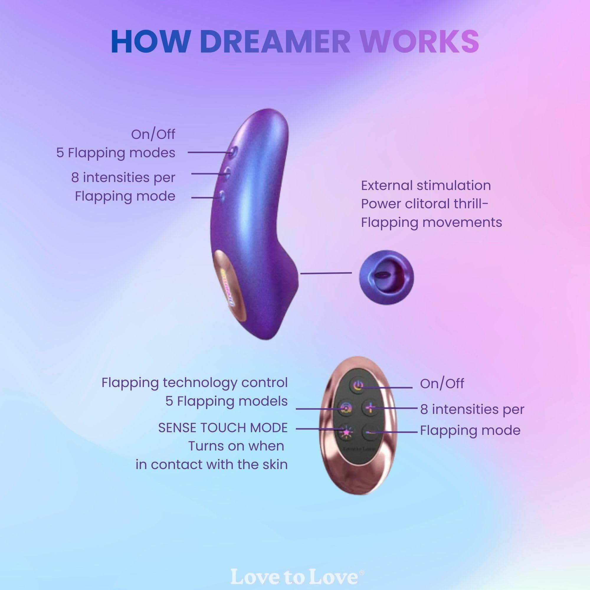 Love To Love Dreamer Iridescent Turquois