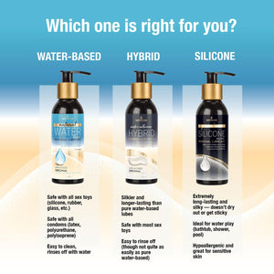Natural Water-Based Personal Moisturizer Exotic Coconut 4Oz