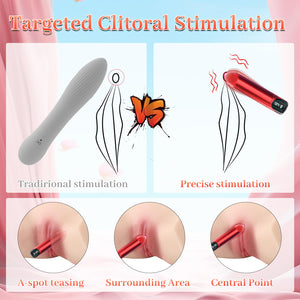 Women Sex Toy Bullet Vibrator - Mini Vibrator for Women Precision G Spot Clitoral Nipple Anal Sex Stimulation with LED Display,