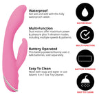 A&E G-Gasm Rabbit Pink