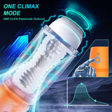 Male Masturbator Sex Toys for Men - Male Sex Toy Penis Pump with 3 Suctions & 4 Vibrations, Mens Sex Toy with 3D Sleeve, Hands F