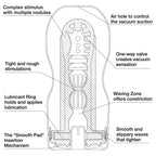 Tenga Toc001Us Ultrasize Deep Throat Male Masturbator Cup With Powerful Suction