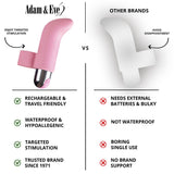 Adam and Eve 10 Function Silicone Rechargeable 10 Speed Finger Vibrator, Adjustable Stimulator, Insertable Bullet Sex Toy for Wo