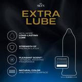 Lifestyles Skyn Extra Lubricated (12Pk)
